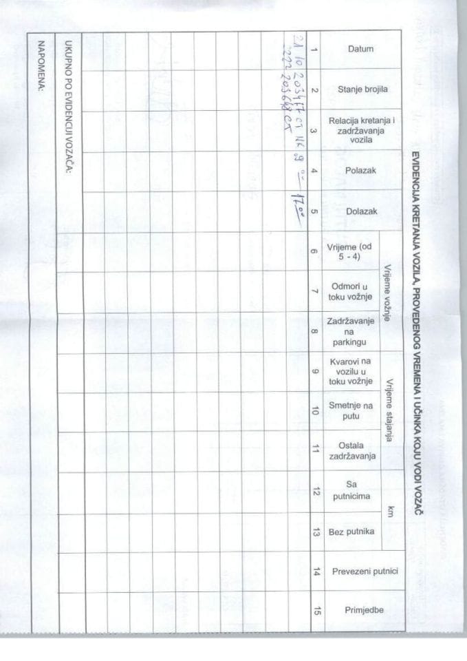 Putni nalog za period 17.10. - 24.10.2022