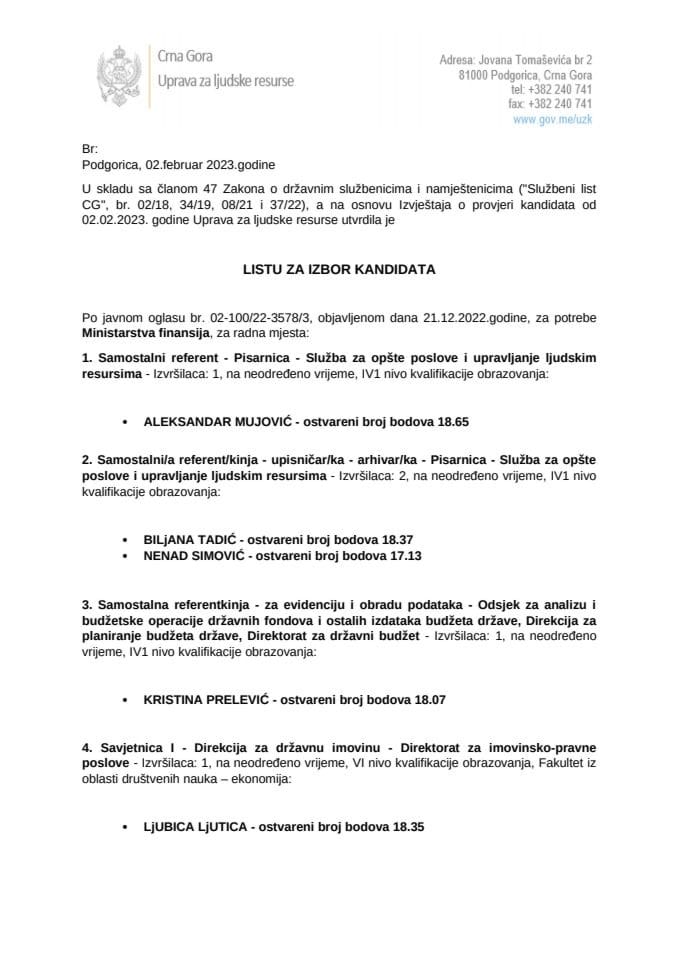 Lista kandidata za izbor