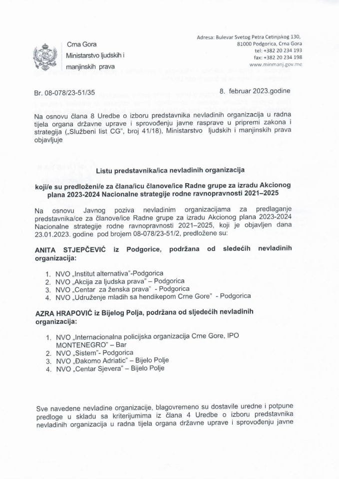 Листа представника/ца НВО предложених за члана/ицу радне групе за израду АП 2023-2024 за Националну Стратегију родне равноправности 2021-2025