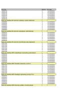 Analitička kartica 06.02-12.02.2023.