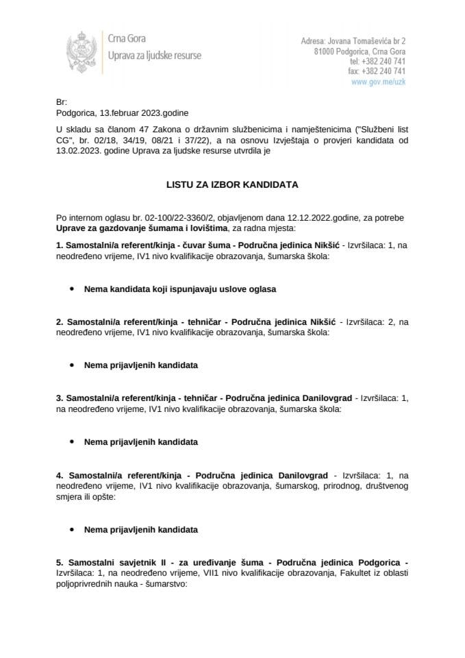 Lista kandidata za izbor