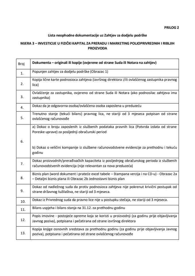 Prilog 2 - Lista neophodne dokumentacije uz Zahtjev za dodjelu podrške