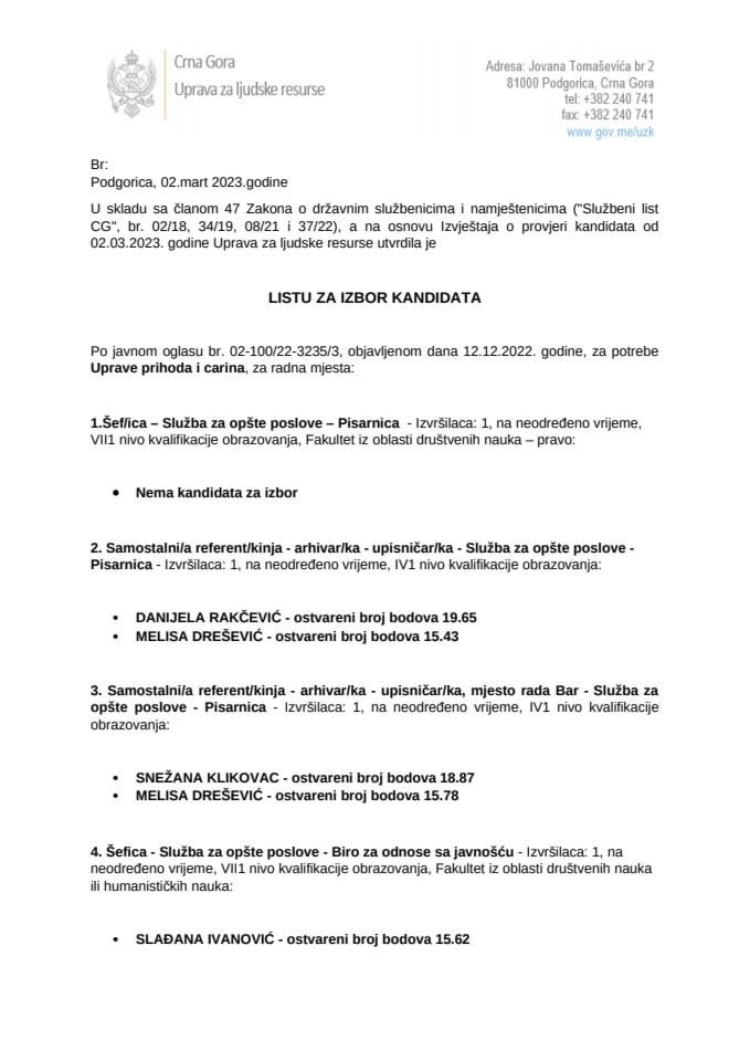 Lista kandidata za izbor