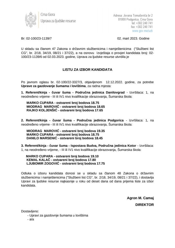 lista za izbor kandidata