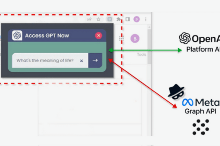 zlonamjerna ekstenzija „Quick access to Chat GPT”