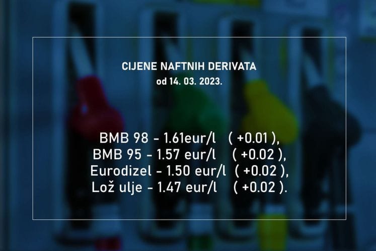 Cijene goriva 14.03.2023.