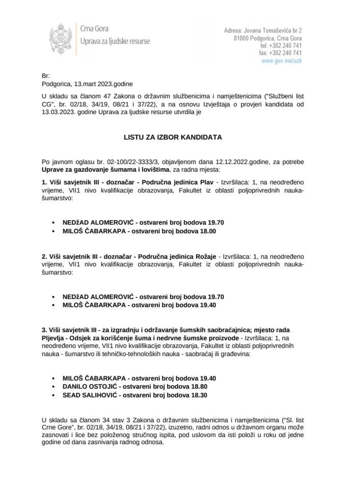 Lista kandidata za izbor