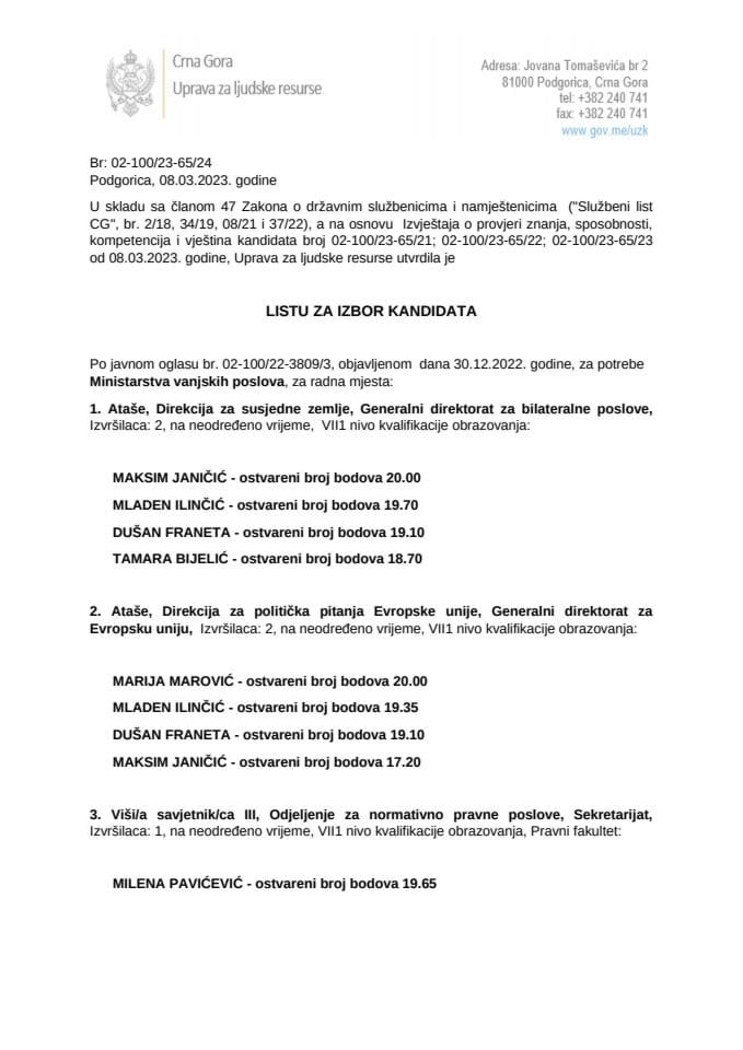 lista_kandidata_za_izbor_