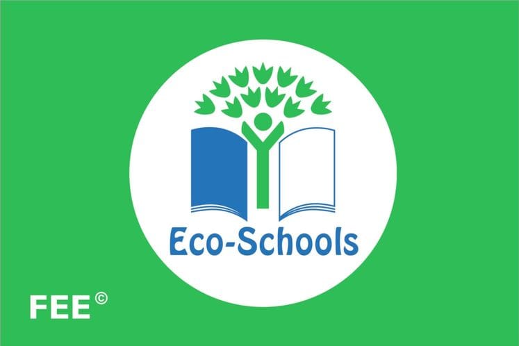 Eko škole