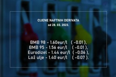 Cijene naftnih derivata 27.03.2023.