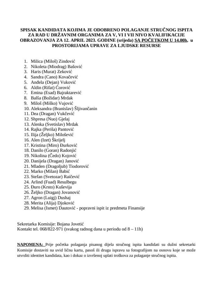 Списак кандидата 12.4.2023 - ВСС