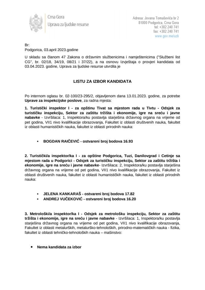 Lista kandidata za izbor