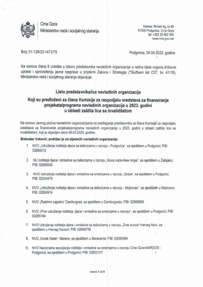 Листа представника/ица невладиних организација  који су предложени за члана Комисије за расподјелу средстава за финансирање пројеката/програма невладиних организација у 2023. години у области заштита лица са инвалидитетом