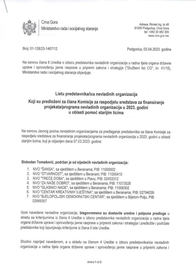 Lista predstavnika/ica nevladinih organizacija  koji su predloženi za člana Komisije za raspodjelu sredstava za finansiranje projekata/programa nevladinih organizacija u 2023. godini u oblasti pomoć starijim licima
