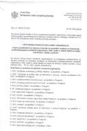 Lista predsstavnika NVO koji/e su predloženi/e za člana/icu Komisije za raspodjelu sredstava za fnansiranje projekata/programa nevladinih organizacija u 2023. godini u oblasti zaštita od nasilja nad ženama i nasilja u porodici