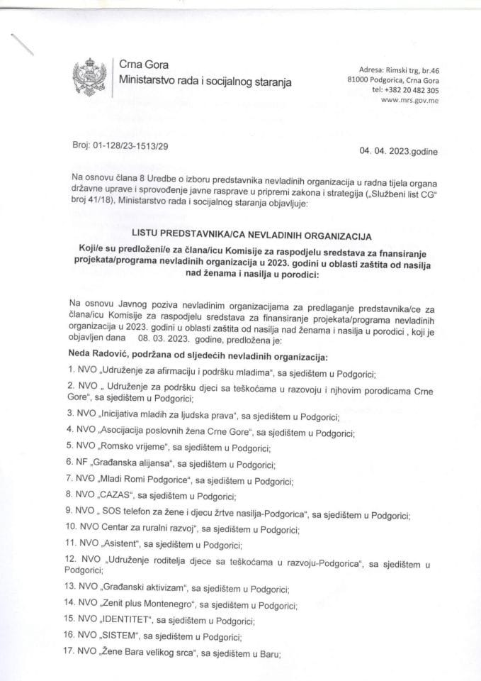 Lista predsstavnika NVO koji/e su predloženi/e za člana/icu Komisije za raspodjelu sredstava za fnansiranje projekata/programa nevladinih organizacija u 2023. godini u oblasti zaštita od nasilja nad ženama i nasilja u porodici