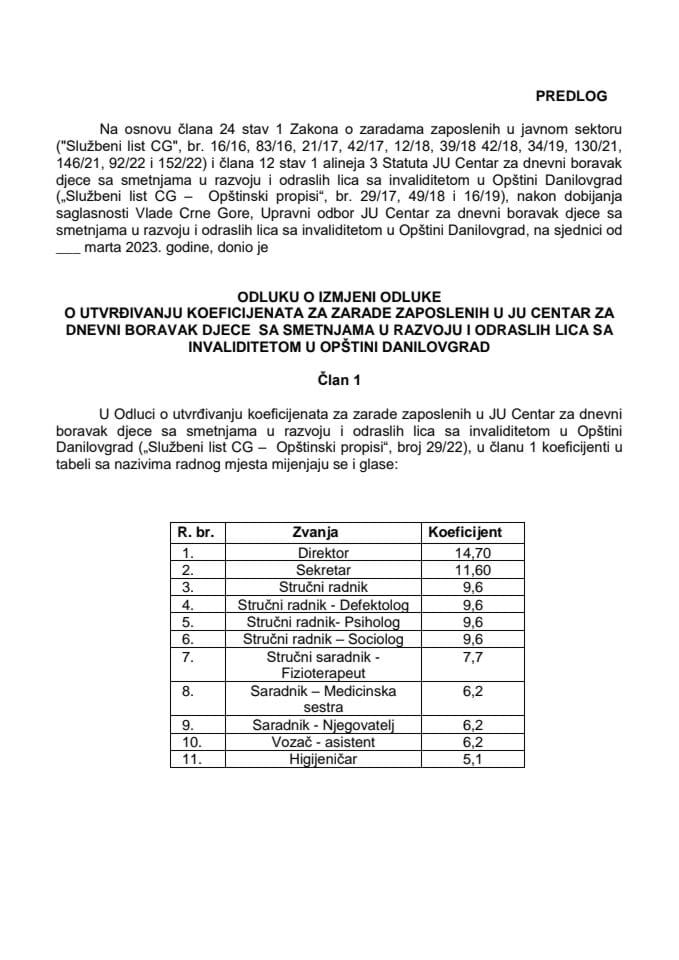 Predlog odluke o izmjeni Odluke o utvrđivanju koeficijenata za zarade zaposlenih u JU Centar za dnevni boravak djece sa smetnjama u razvoju i odraslih lica sa invaliditetom u Opštini Danilovgrad (bez rasprave)