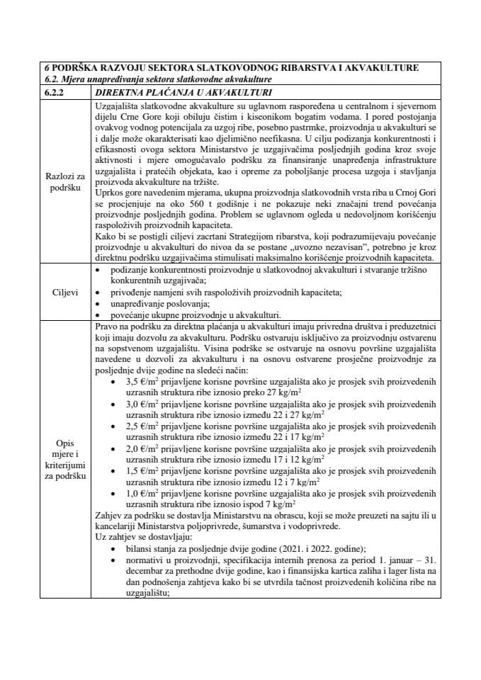 1. Direktna plaćanja u akvakulturi 2023