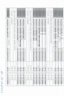 MPŠV analitička kartica za period 10-14.04.2023