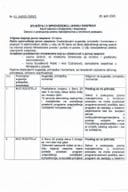 Извјештај о спроведеној јавној расправи о Нацрту закона о измјенама и допунама Закона о поступању према малољетницима у кривичном поступку