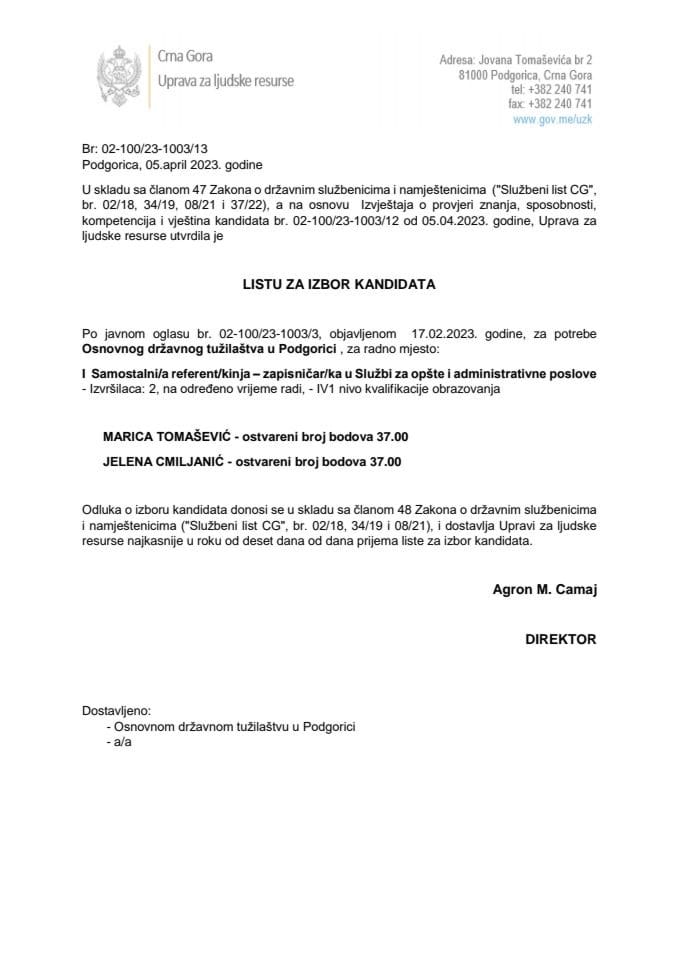 Lista kandidata za izbor