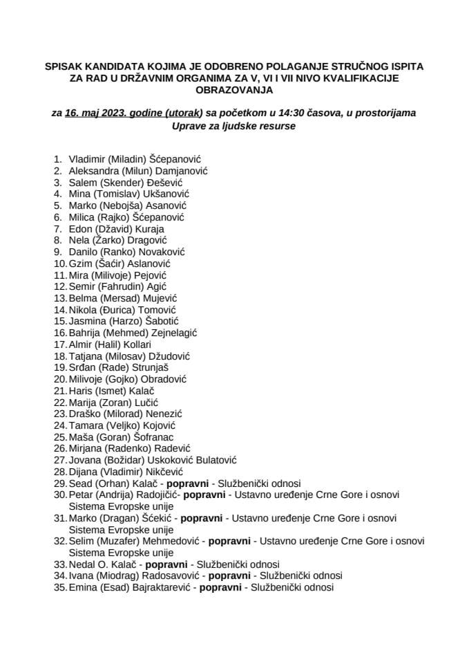 Списак кандидата 16. 5. 2023 - ВСС
