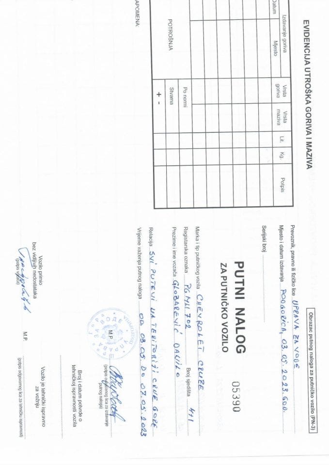 Путни налог за коришћење службеног возила  ПГ МН702 за период од 03.05.-07.05.2023.г..