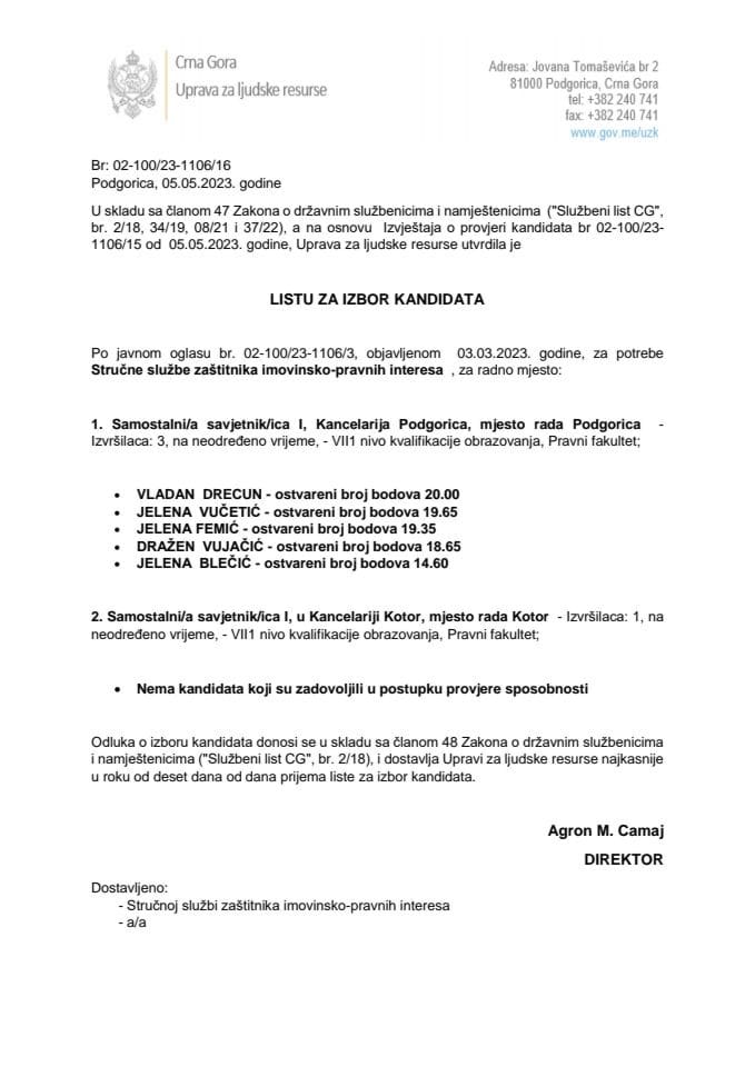 Lista kandidata za izbor