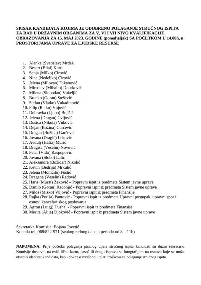 Списак кандидата 15. мај 2023. ВСС