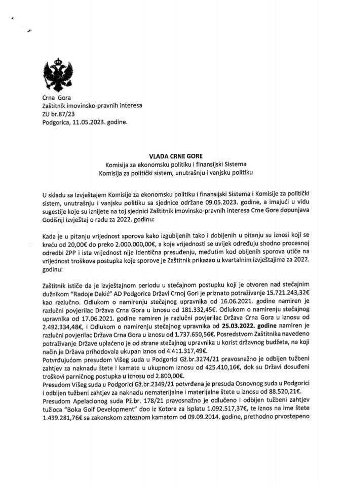 Извјештај о раду Заштитника имовинско-правних интереса Црне Горе за 2022. годину