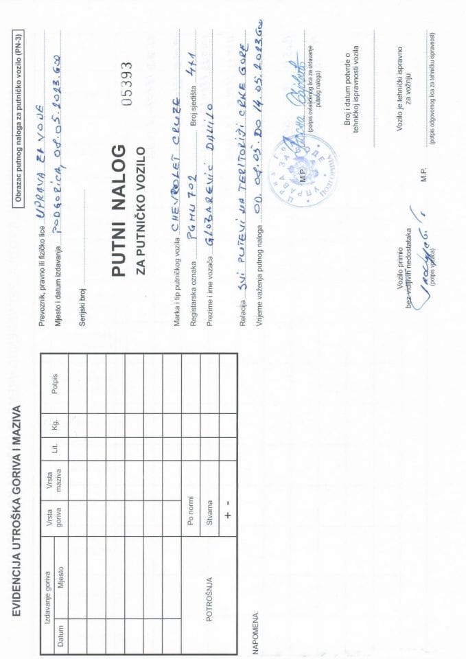 Путни налог за коришћење службеног возила ПГ МН702 08.05-14.05.2023. године