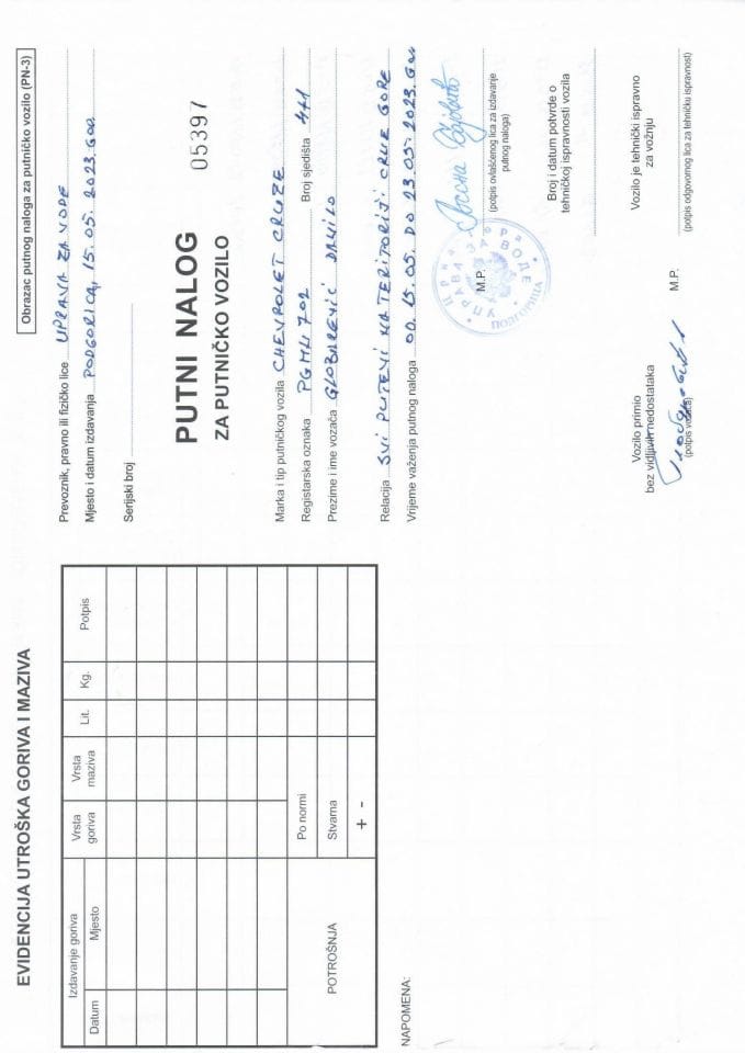 Путни налог за коришћење службеног возила ПГ МН702 15.05-23.05.2023. године