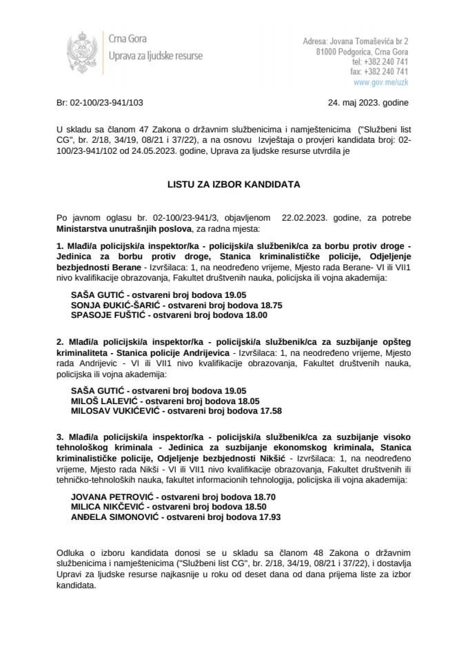 lista_kandidata_za_izbor_