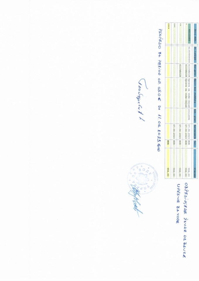 Analitička kartica Uprave za vode 05.06-11.06.2023. godine