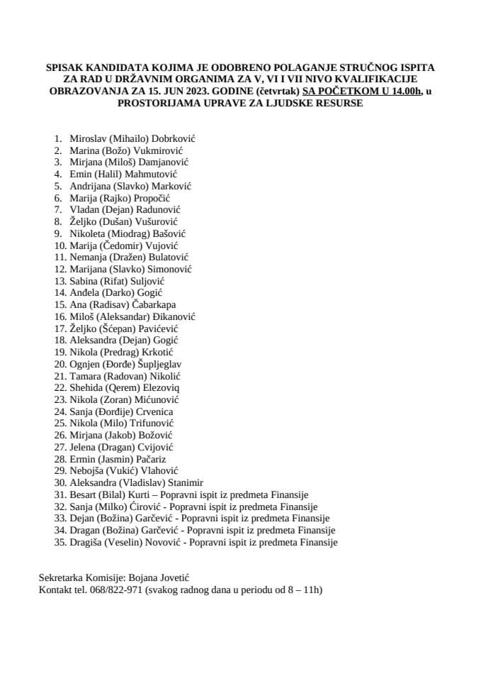 Списак  кандидата 15. јун 2023. ВСС