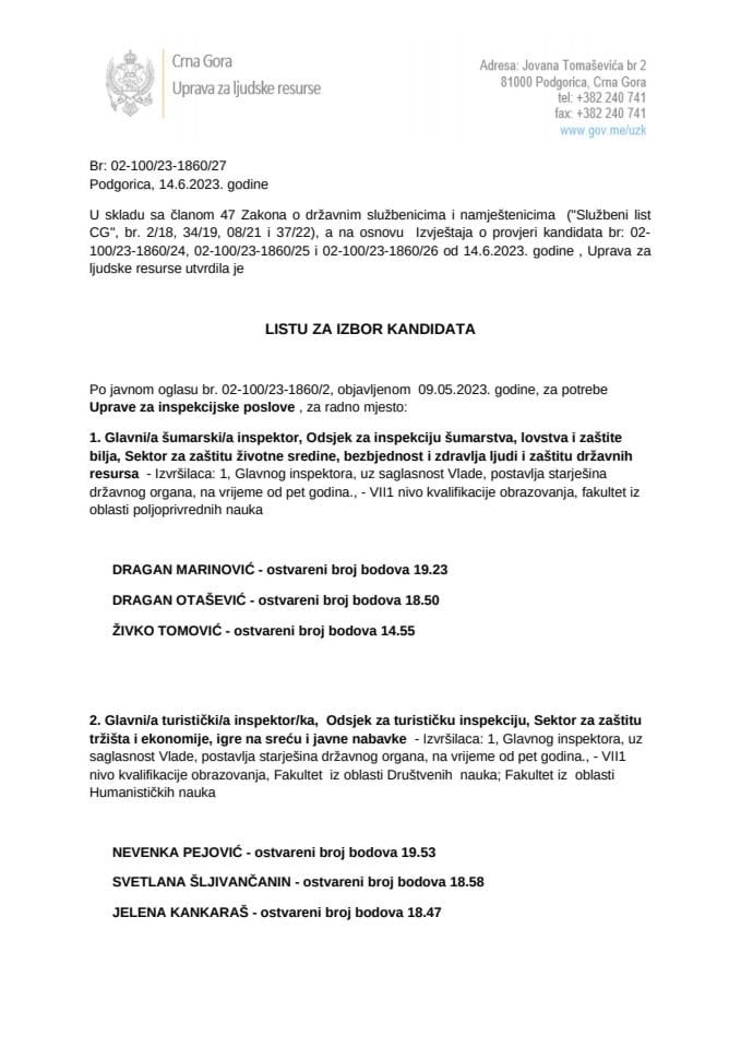 lista_kandidata_za_izbor