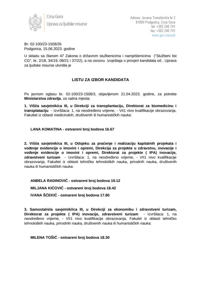 lista_kandidata_za_izbor_