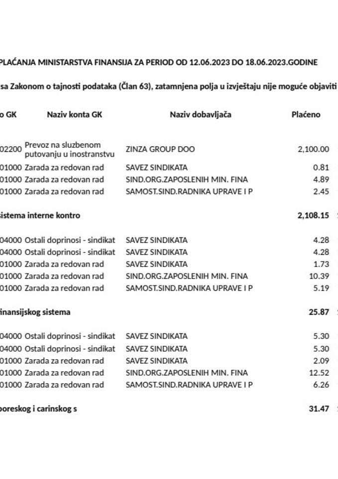 Analitička kartica svih plaćanja Ministarstva finansija za period od 12.06.2023.godine do 18.06.2023.godine