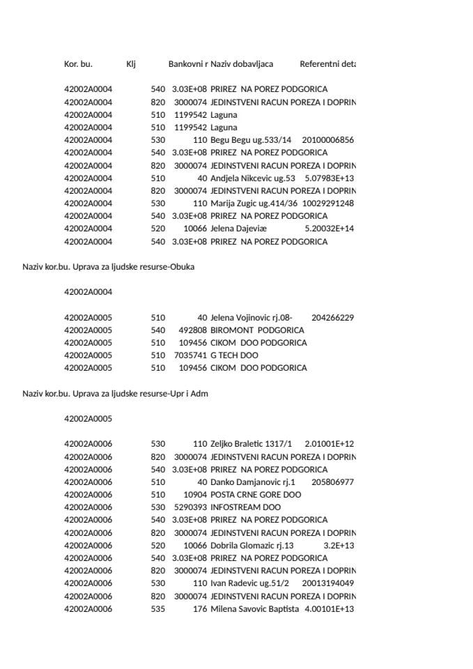 analitička 17.04-23.04