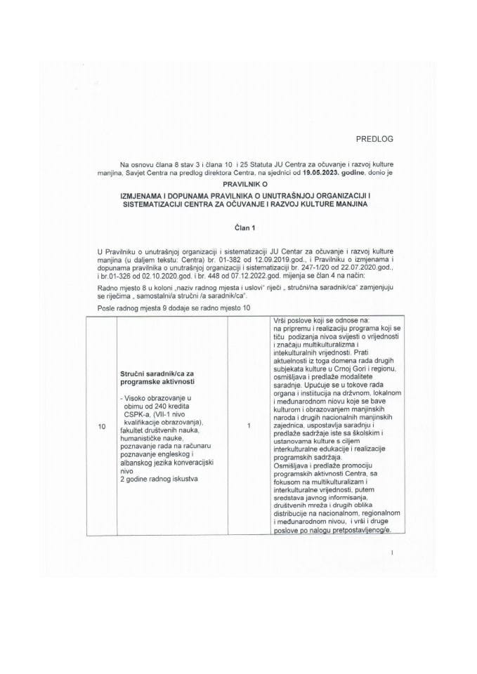 Правилник о измјенама и допунама Правилника о унутрашњој организацији и систематизацији ЈУ Центар за очување и развој културе мањина Црне Горе