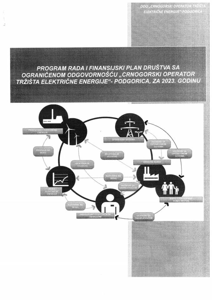 Предлог порграма рада и финансијског плана Друштва са ограниченом одговорношћу „Црногоски оператор тржиста и електричне енергије“ Подгорица за 2023. годину