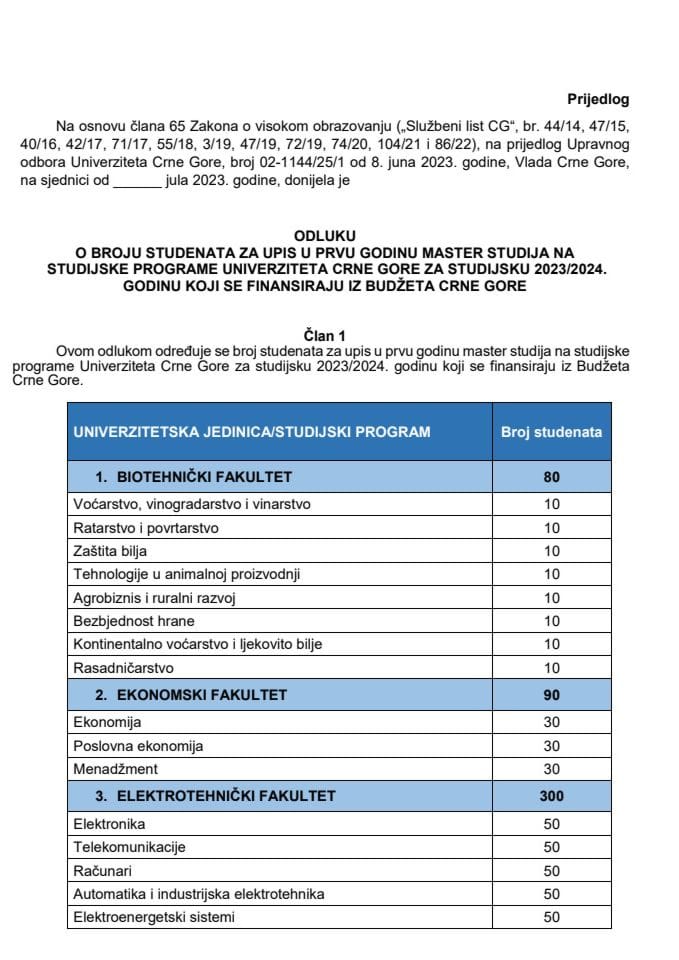 Предлог одлуке о броју студената за упис у прву годину мастер студија на студијске програме Универзитета Црне Горе за студијску 2023/2024. годину који се финансирају из Буџета Црне Горе
