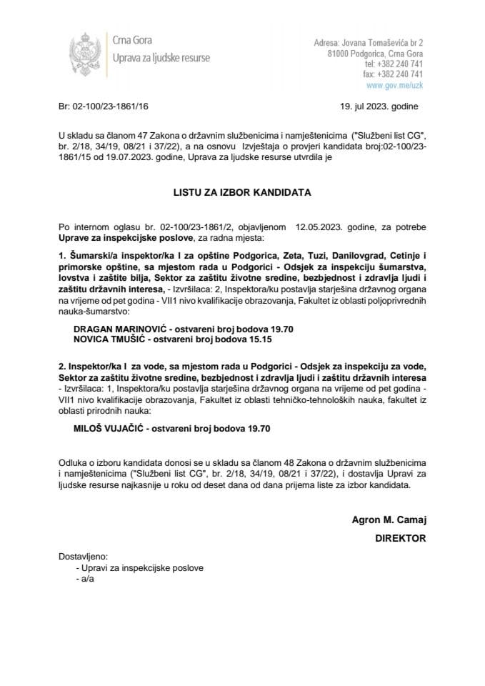 Lista kandidata za izbor