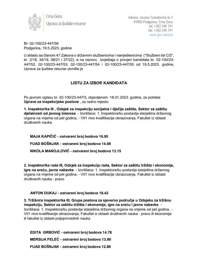 Lista kandidata za izbor