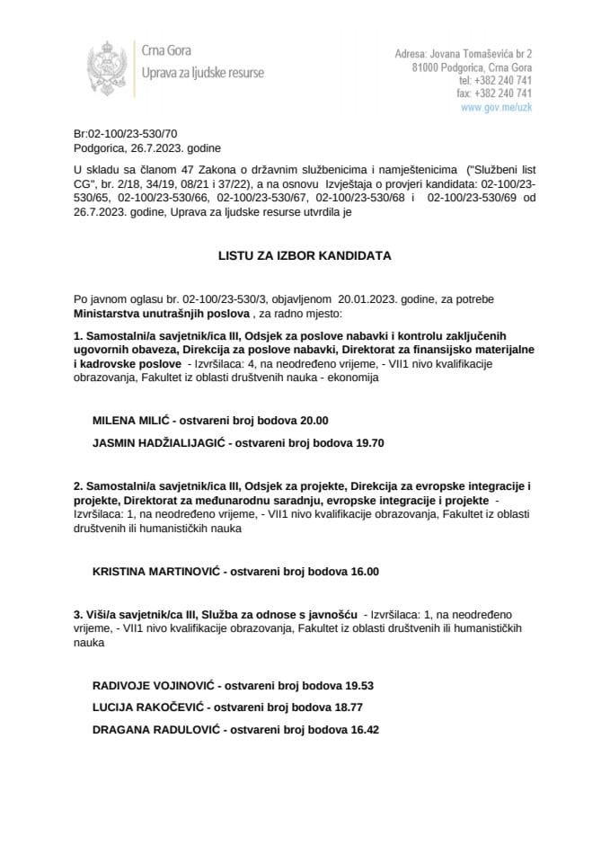 lista_kandidata_za_izbor_