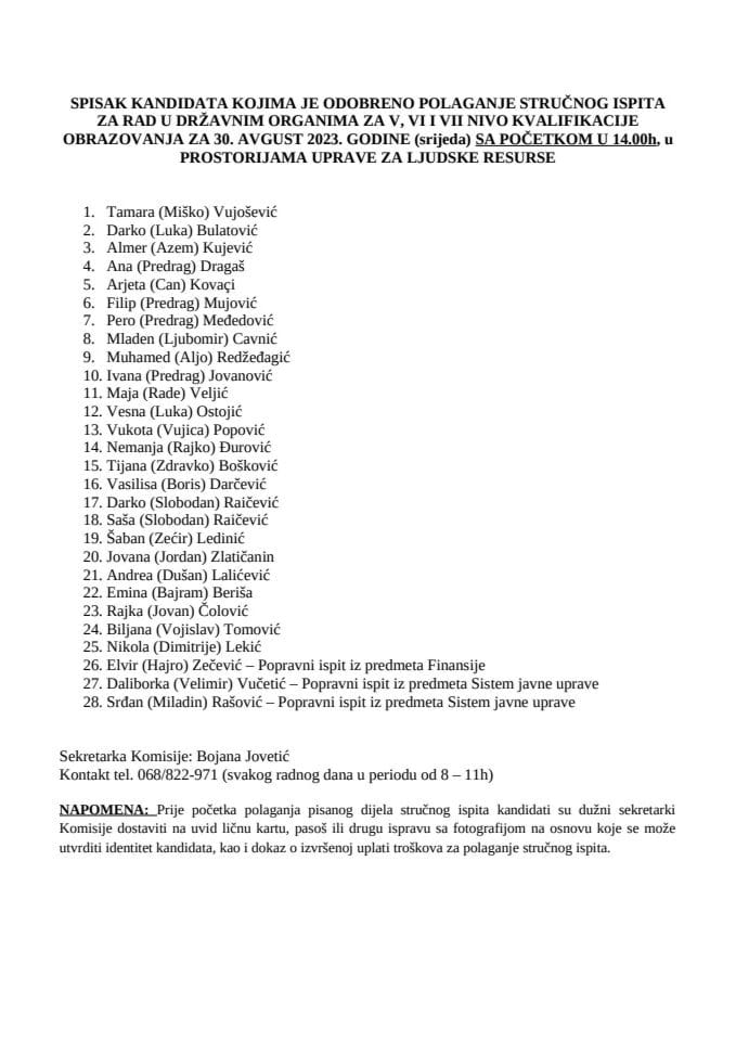 Списак кандидата 30. август 2023. ВСС