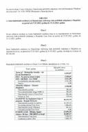 Odluka o visini budžetskih sredstava za finansiranje redovnog rada političkih subjekata u Skupštini za period od 27.07.2023. godine do 31.12.2023. godine