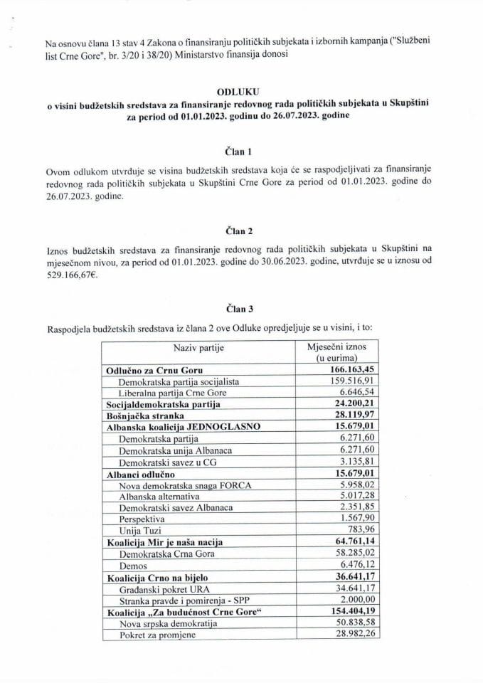 Odluka za političke partije za period od 01.01.2023. do 26.07.2023. godine