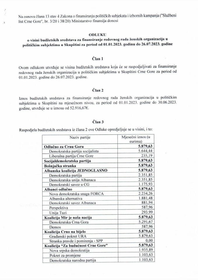 Odluka za ženske organizacije za period od 01.01.2023. do 26.07.2023. godine