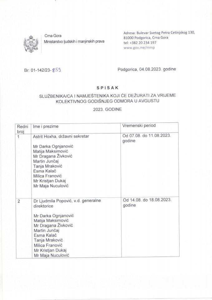 Spisak službenika za dežurstvo avgust